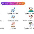 make bet online
